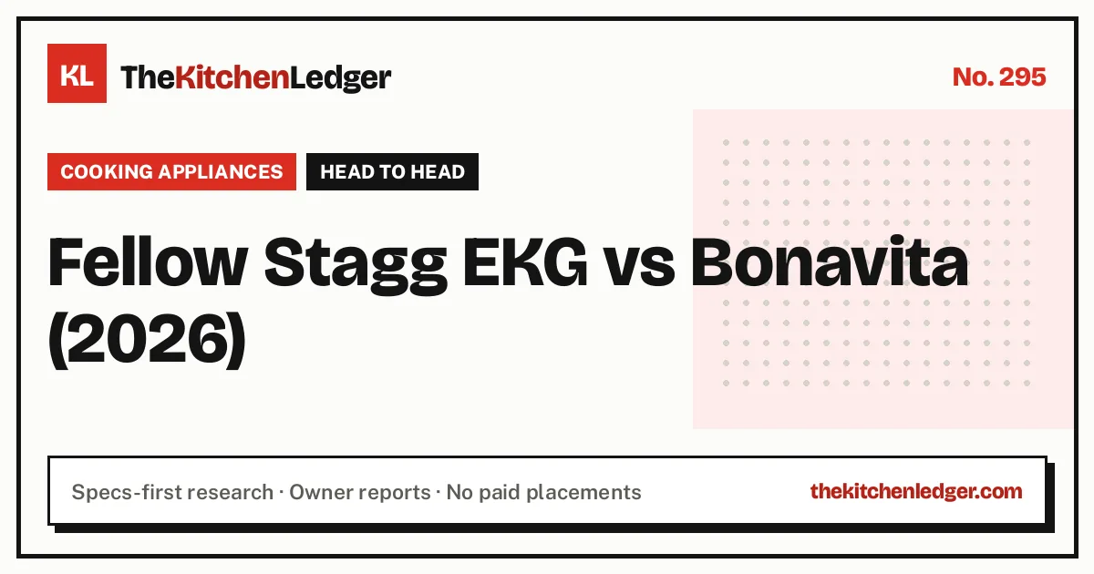 Fellow Stagg EKG vs Bonavita (2026)