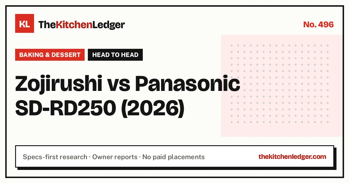 Zojirushi vs Panasonic SD-RD250 (2026)